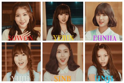 GFRIEND members kpop profile (2024 updated).